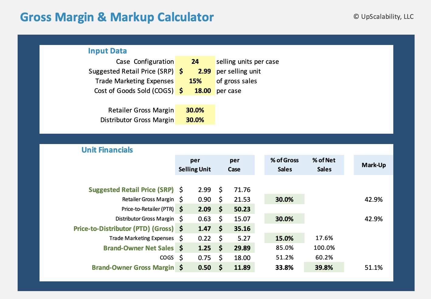 binance margin liquidation calculator